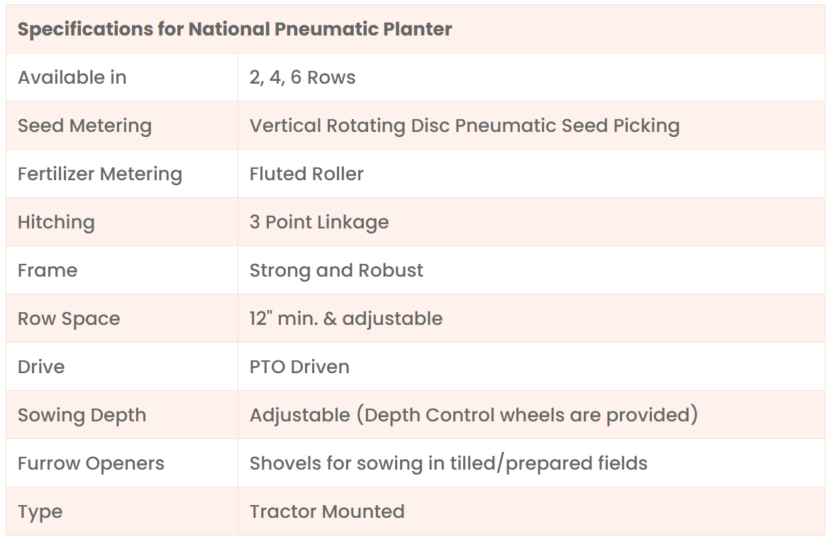 Technical Data